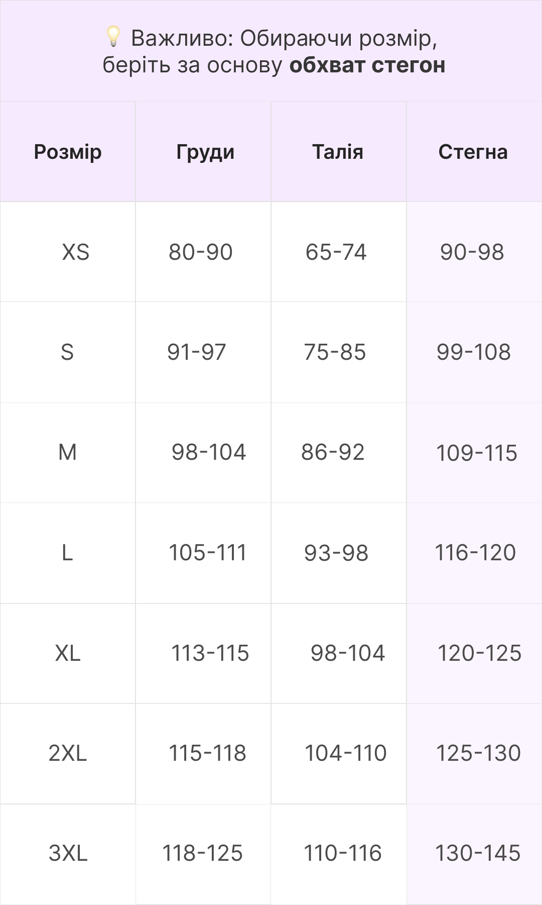 Таблиця розмірів