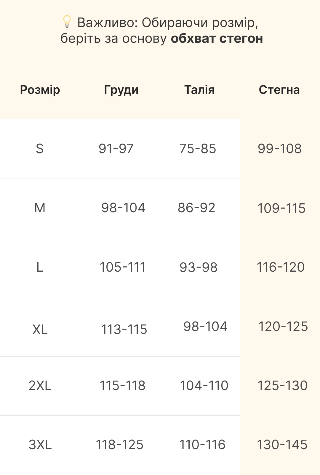 Таблиця розмірів