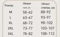 Корсетні трусики